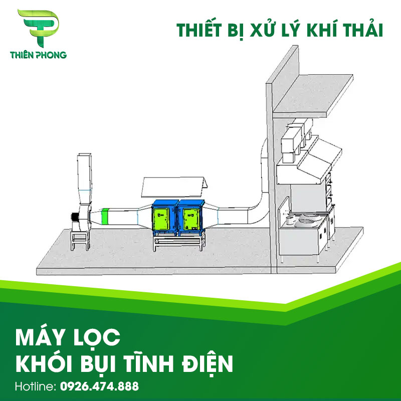 Máy Lọc Khói Bụi Tĩnh Điện 21 may loc khoi bui tinh dien